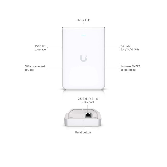 Access point Ubiquiti Wi-Fi 7 Tri-Band, 6 GHz, port uplink 2.5 GbE, PoE+, U7-Pro-Wall